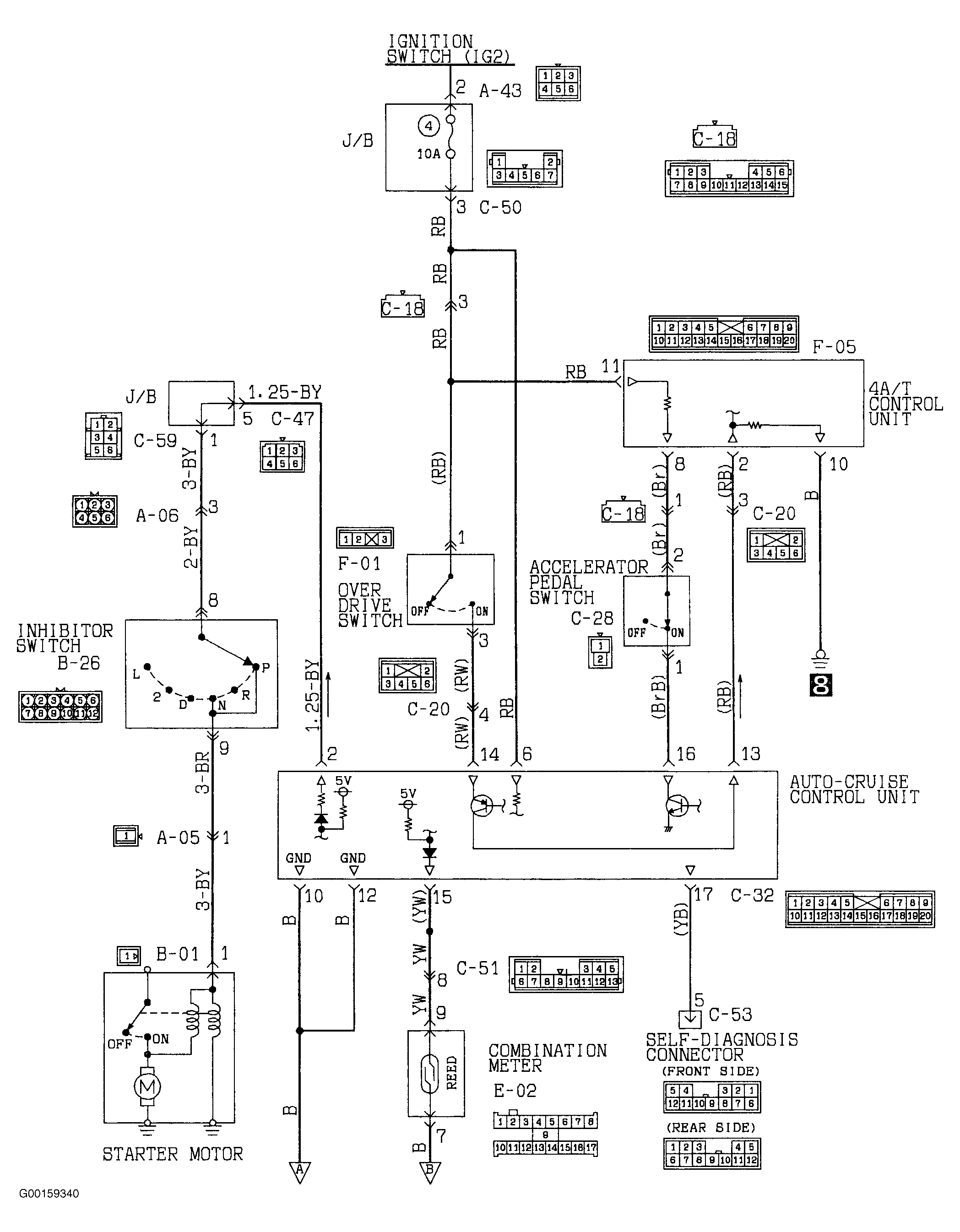 G00159340