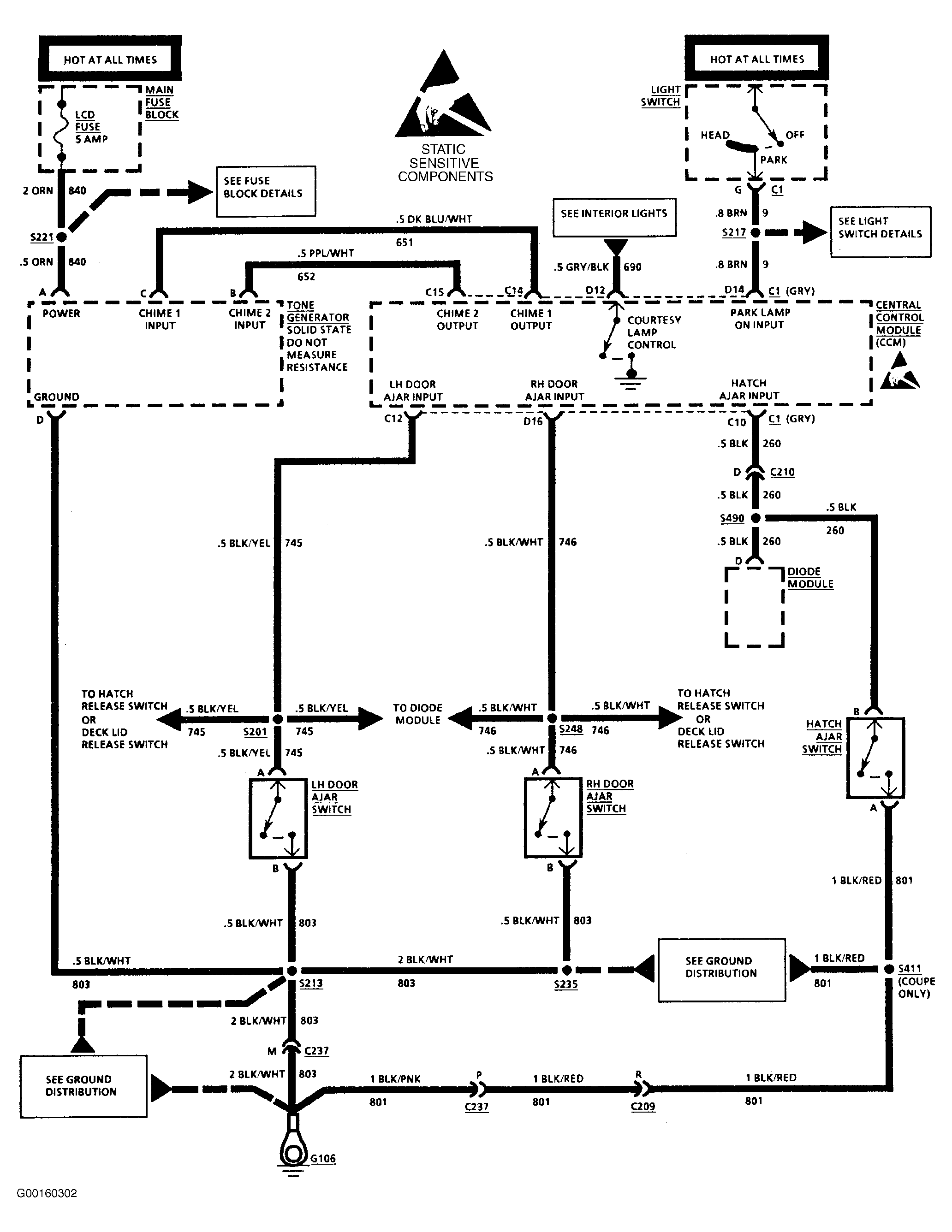 G00160302