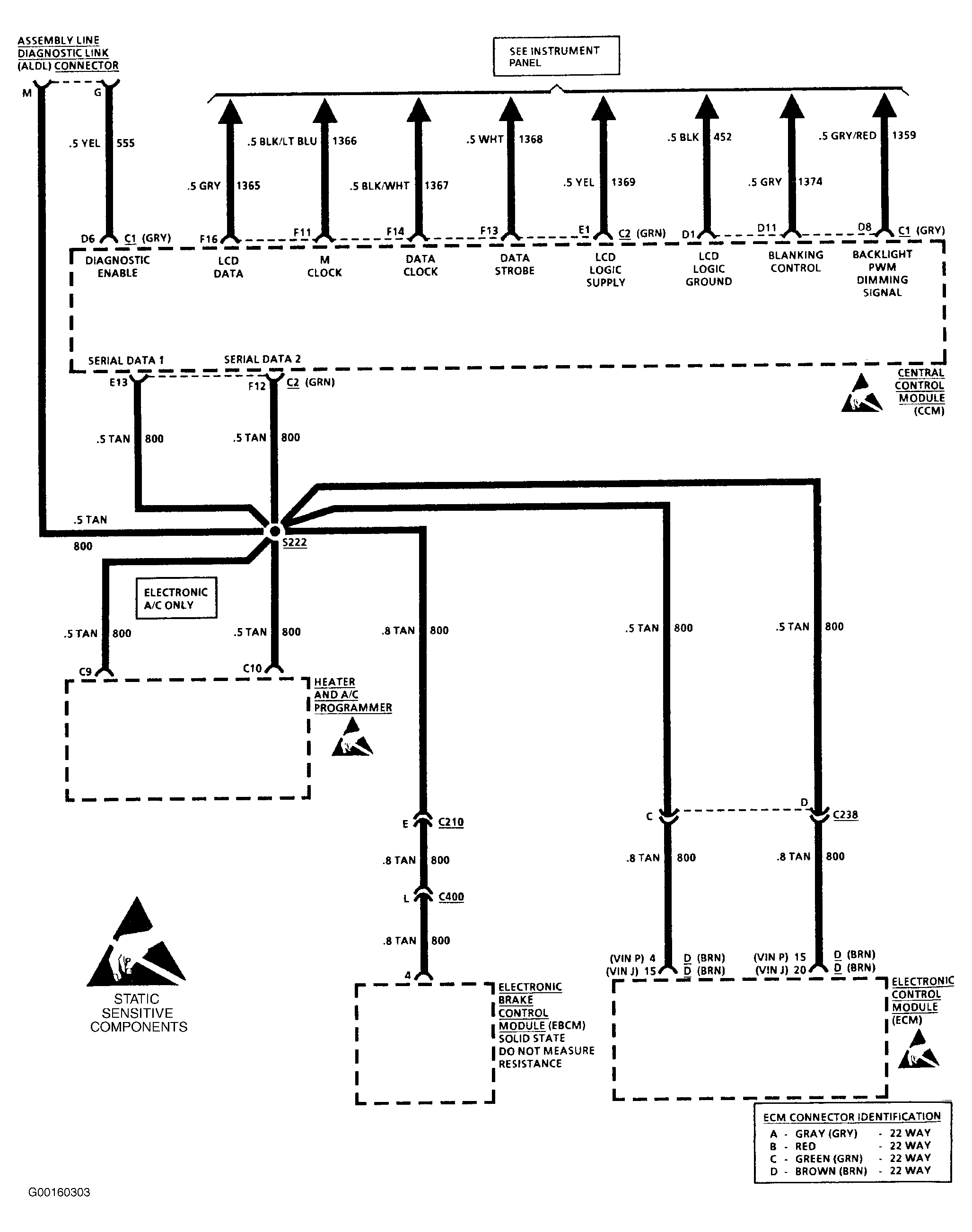 G00160303