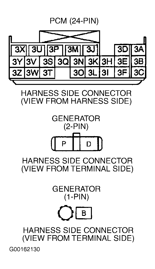 G00162130