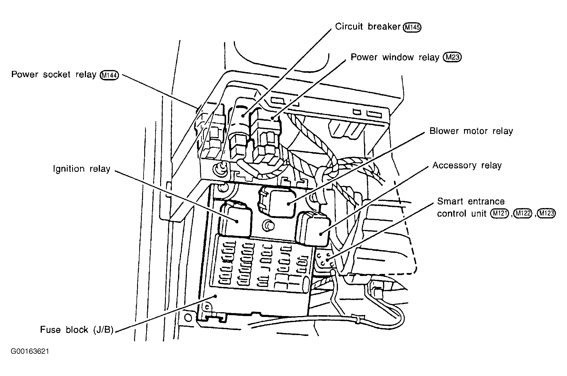 G00163621