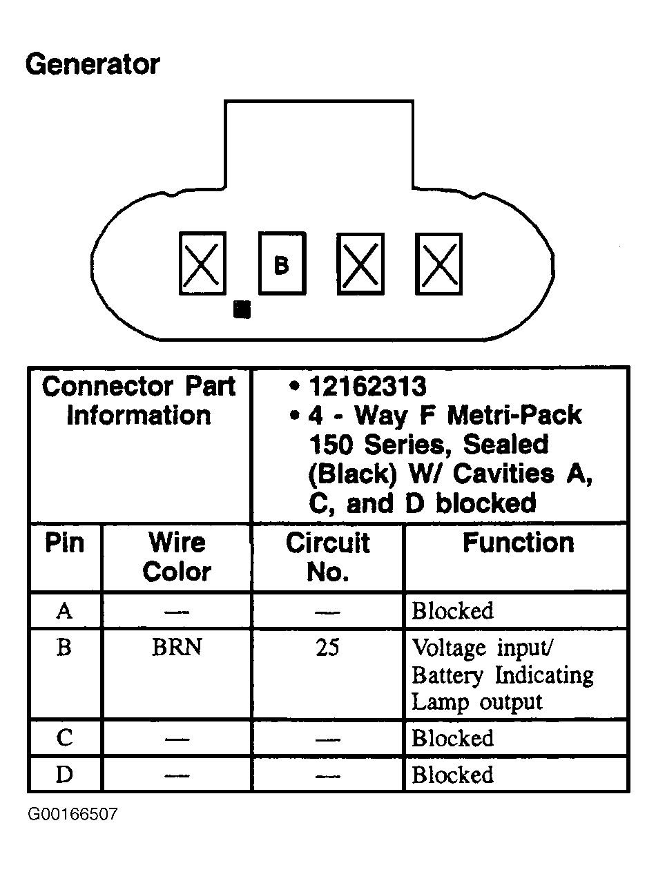 G00166507