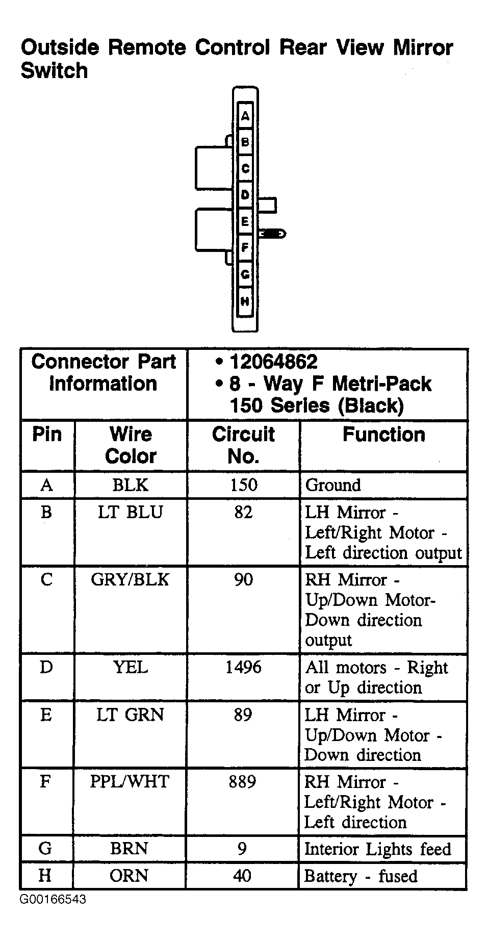 G00166543