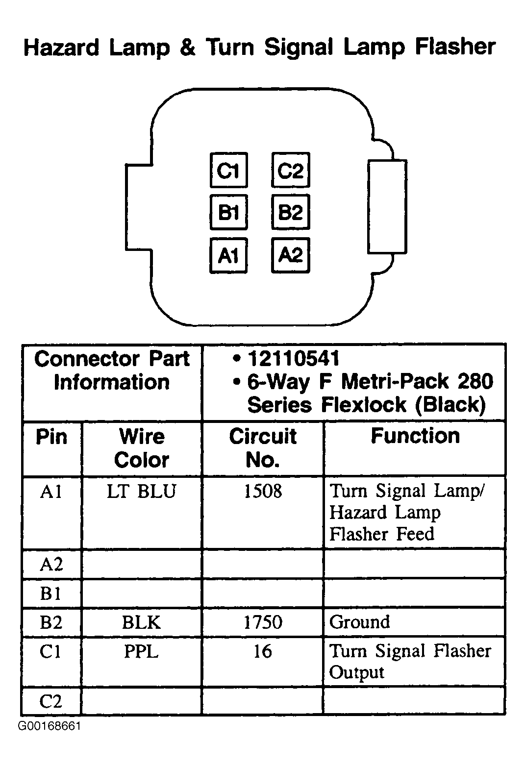 G00168661