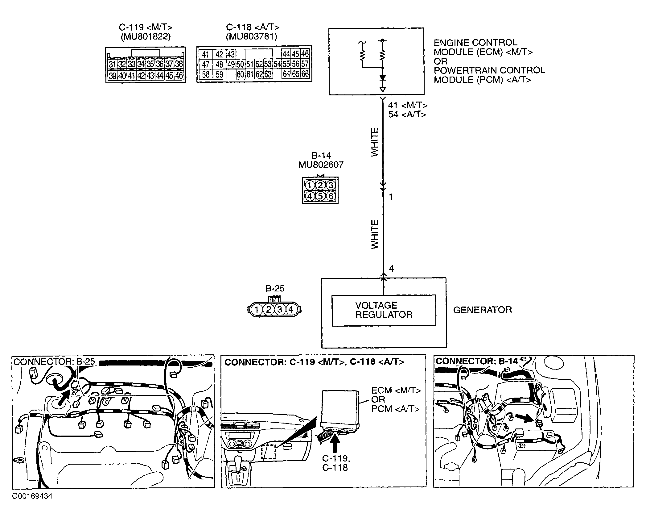 G00169434