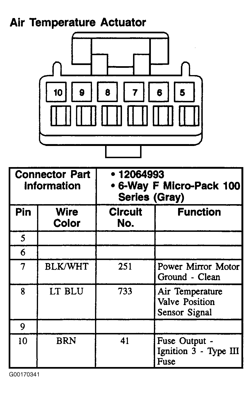 G00170341