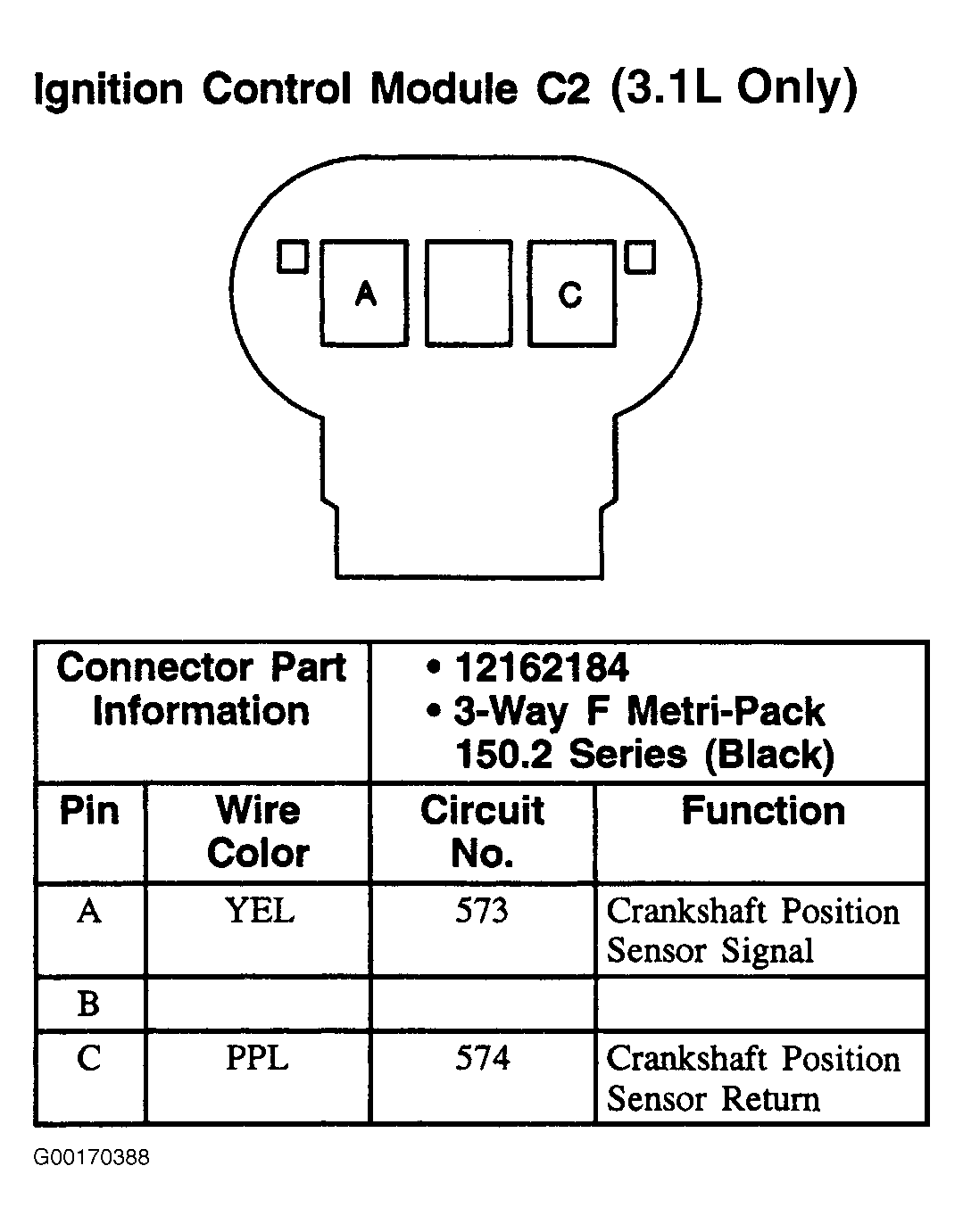 G00170388