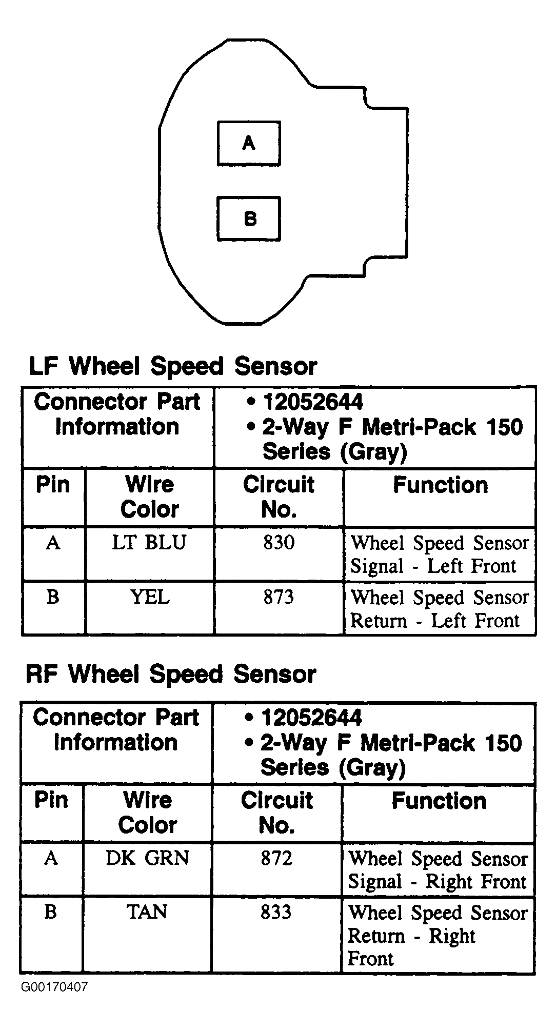G00170407