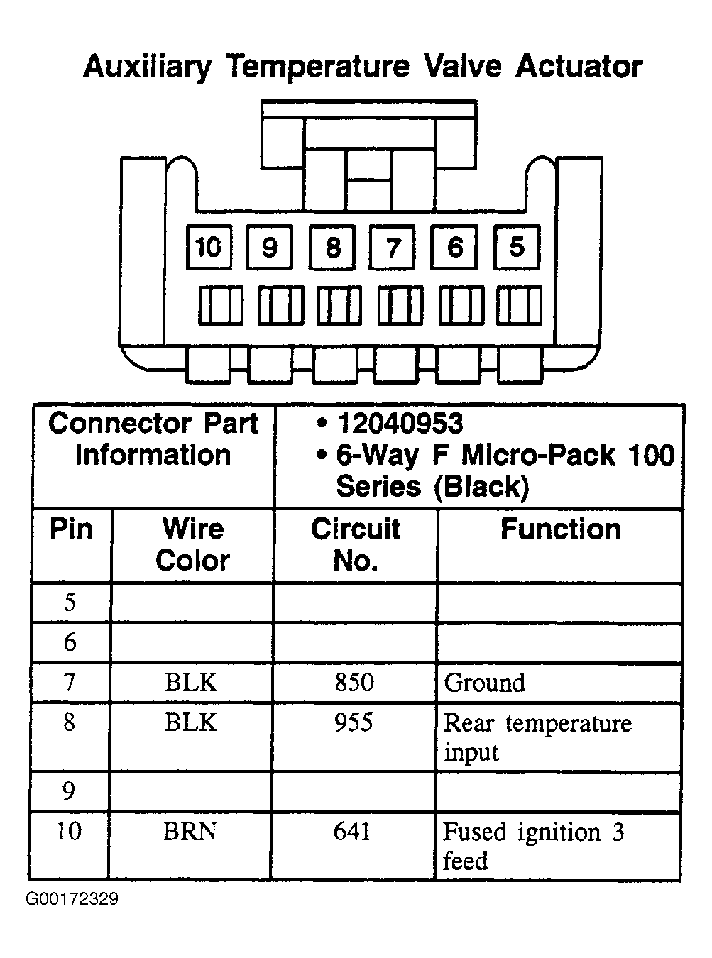 G00172329