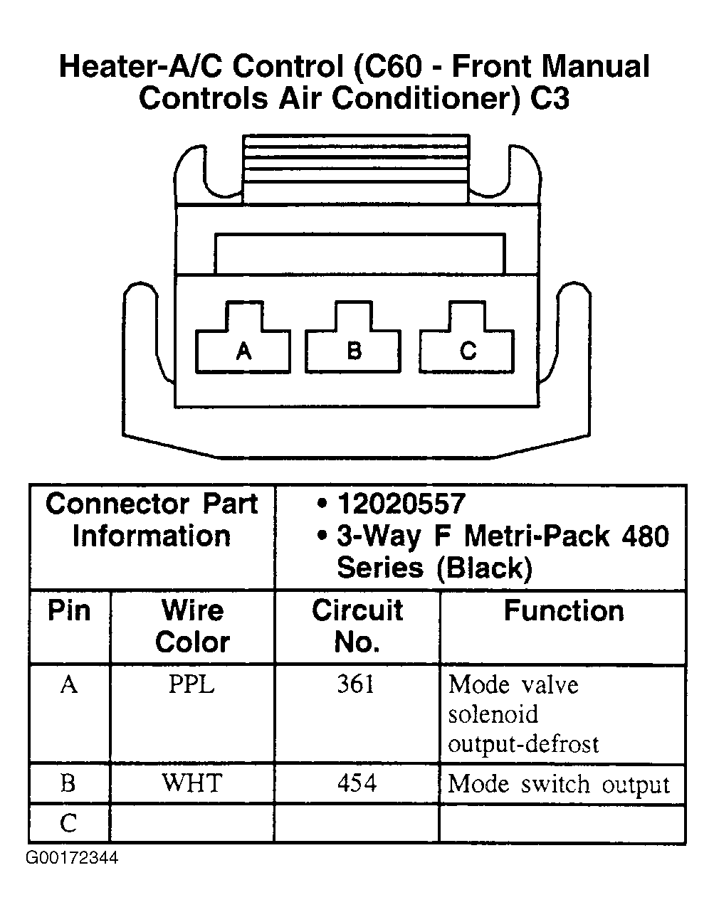 G00172344