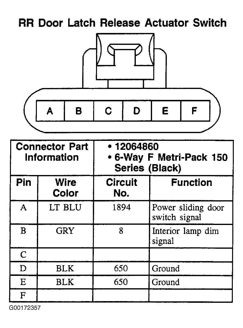 G00172357