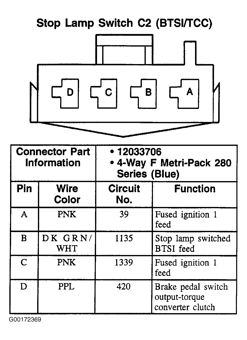 G00172369