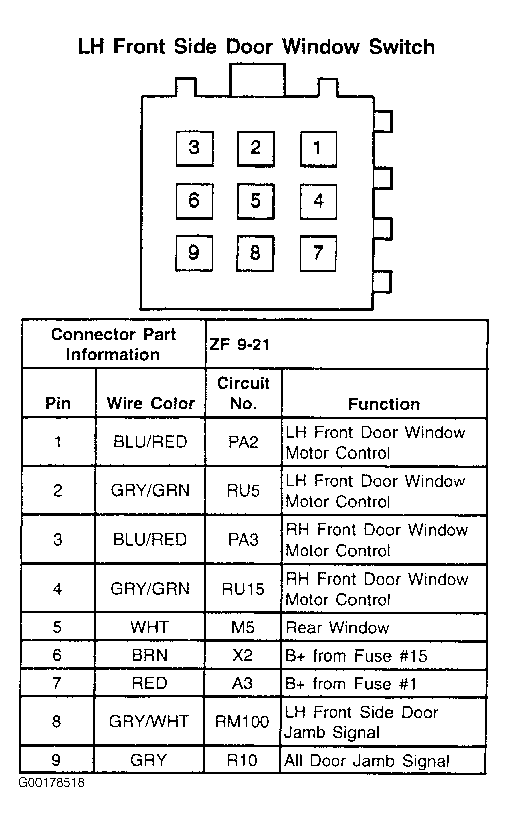 G00178518
