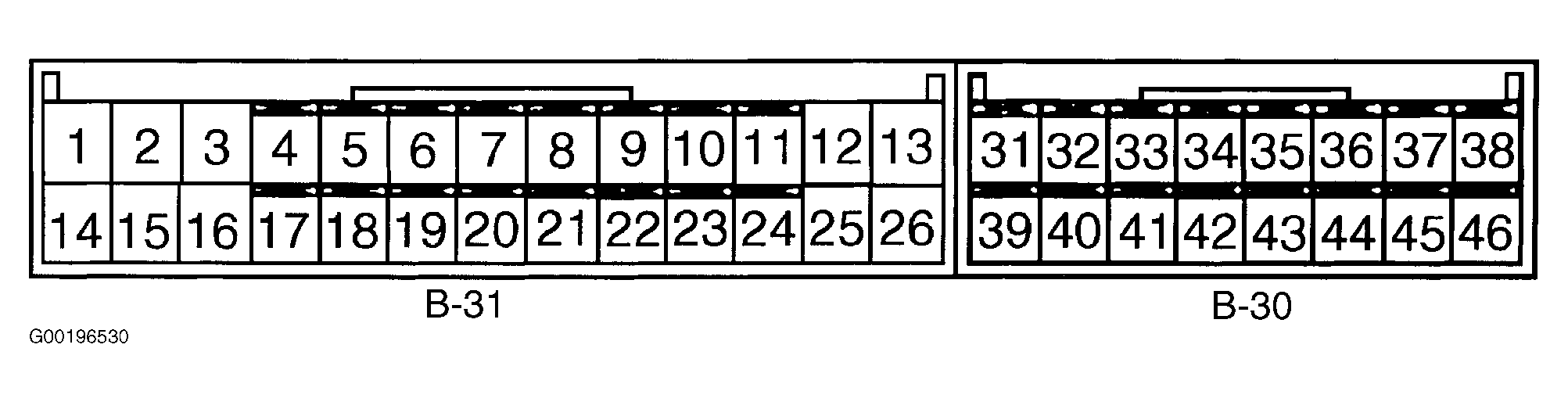 G00196530