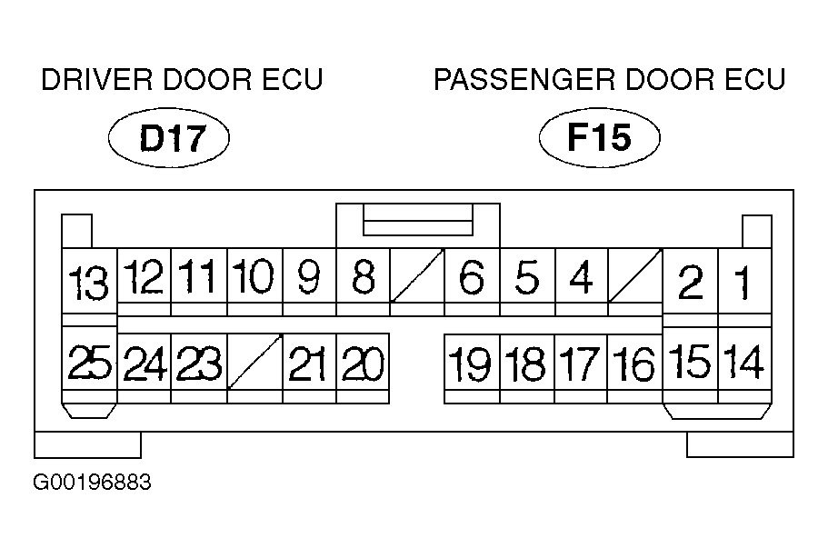 G00196883