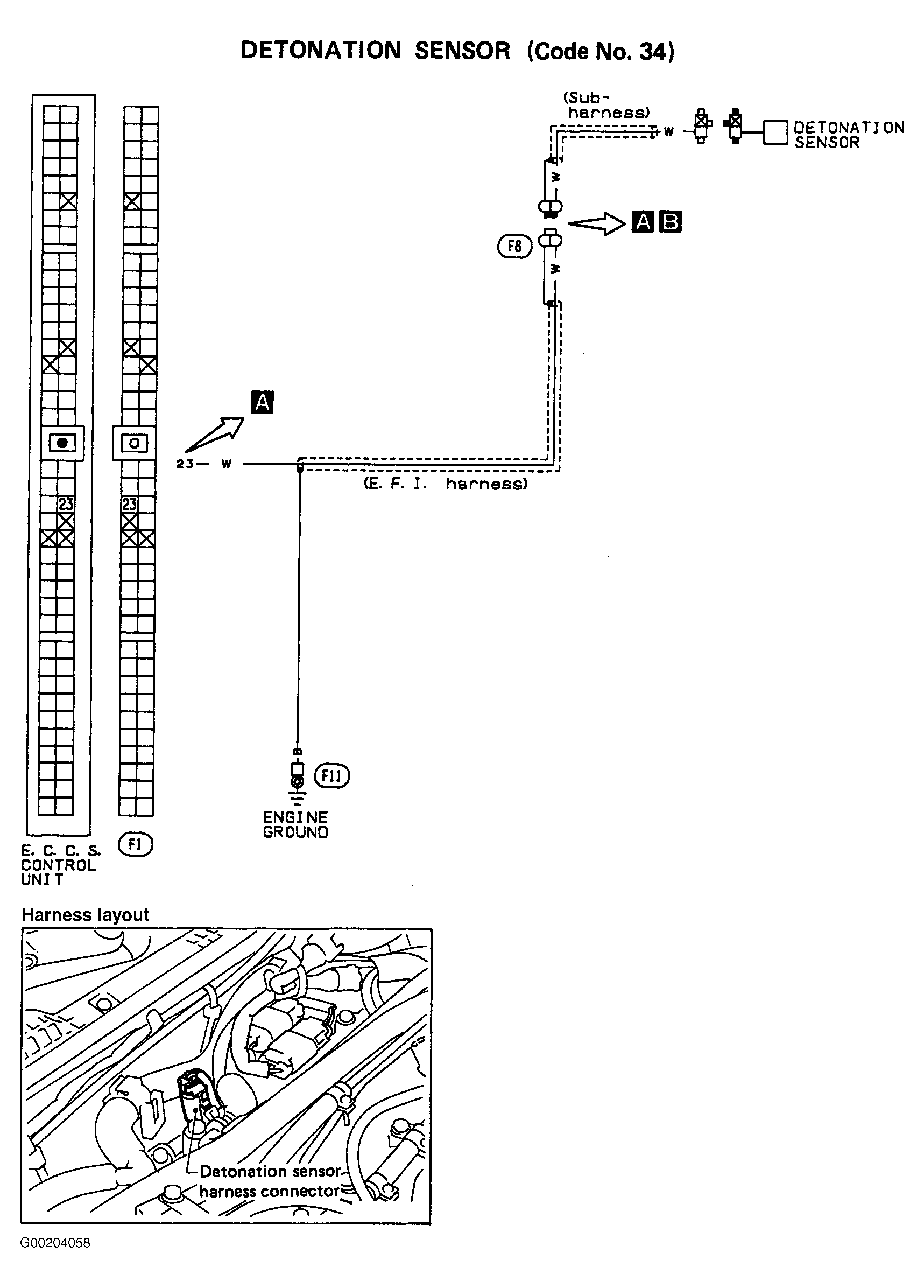 G00204058