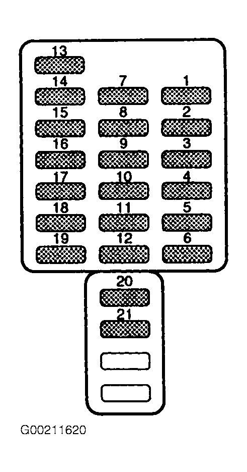 G00211620