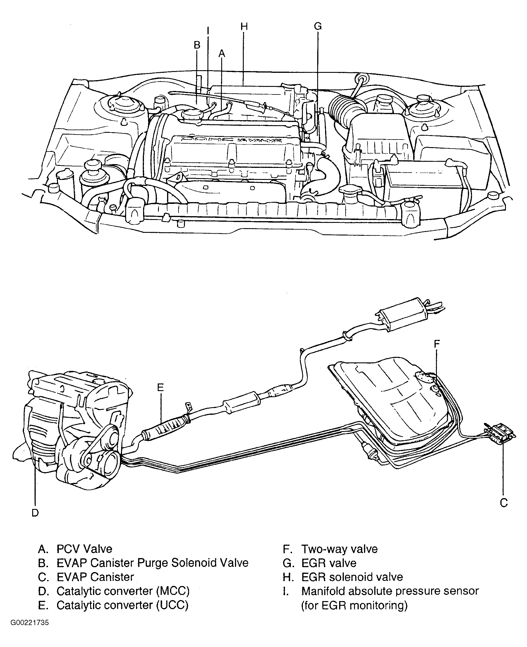 G00221735