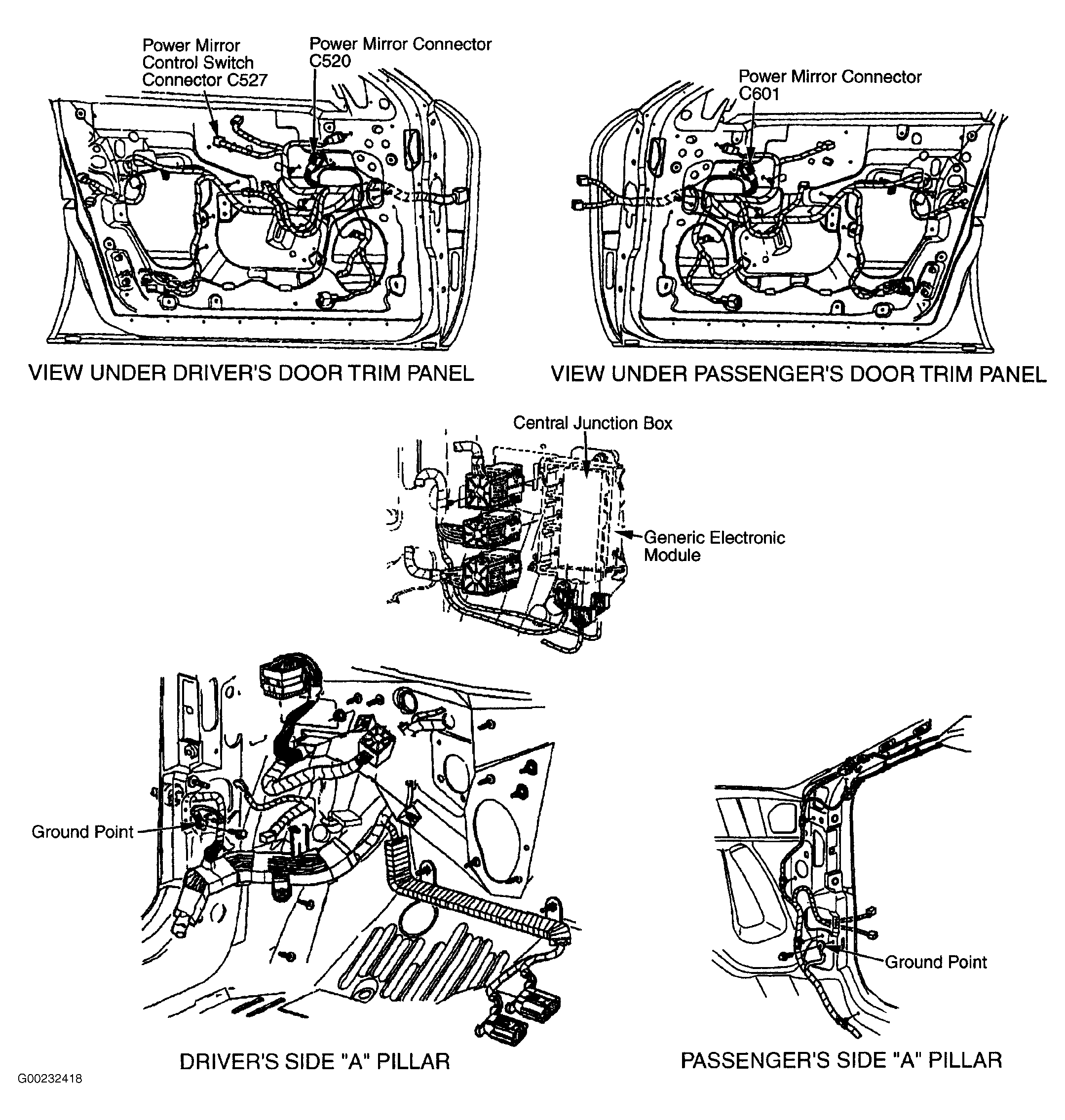 G00232418