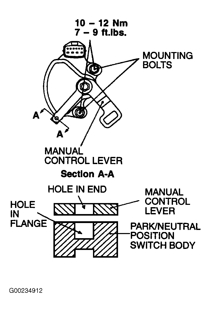 G00234912