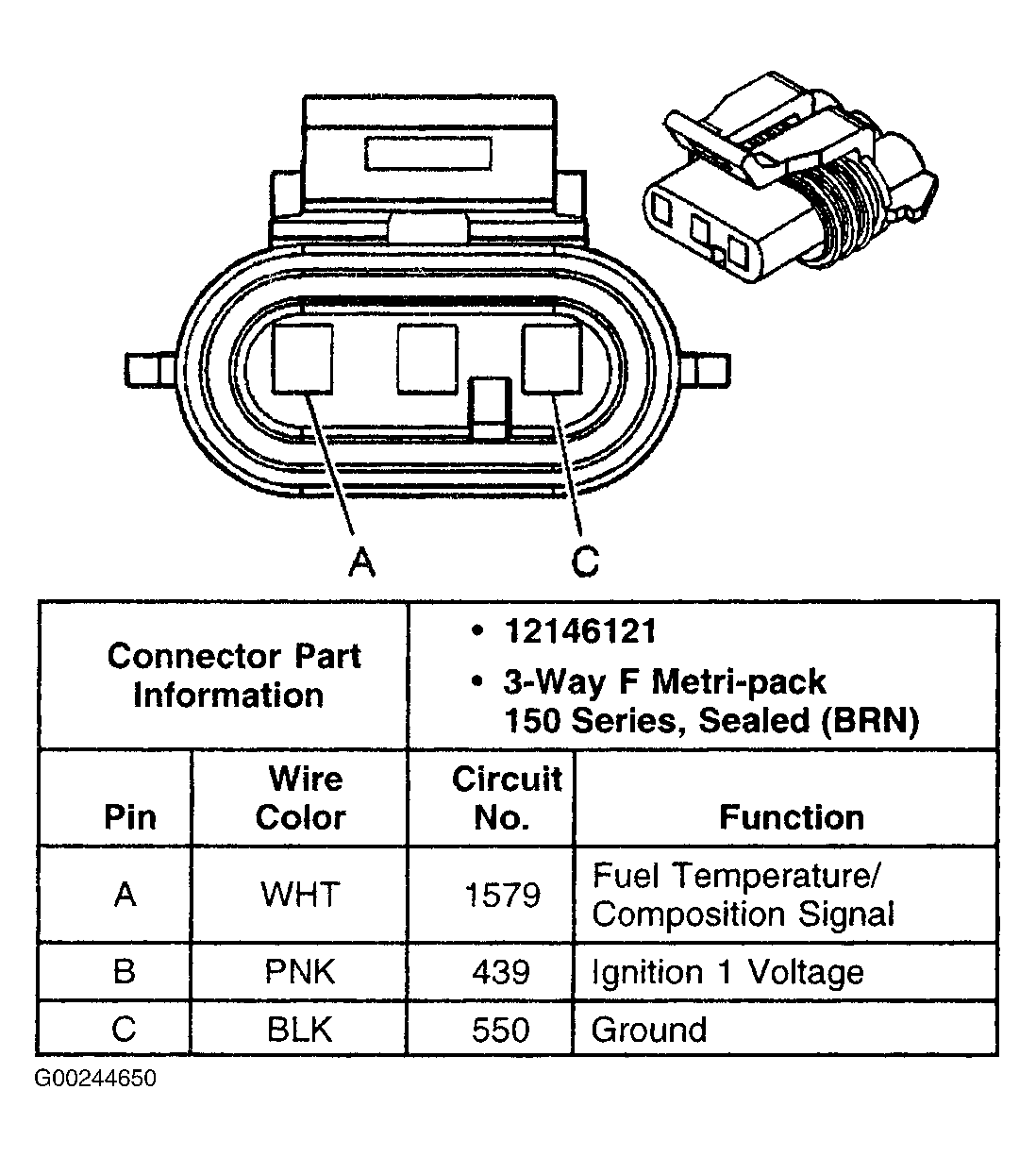 G00244650