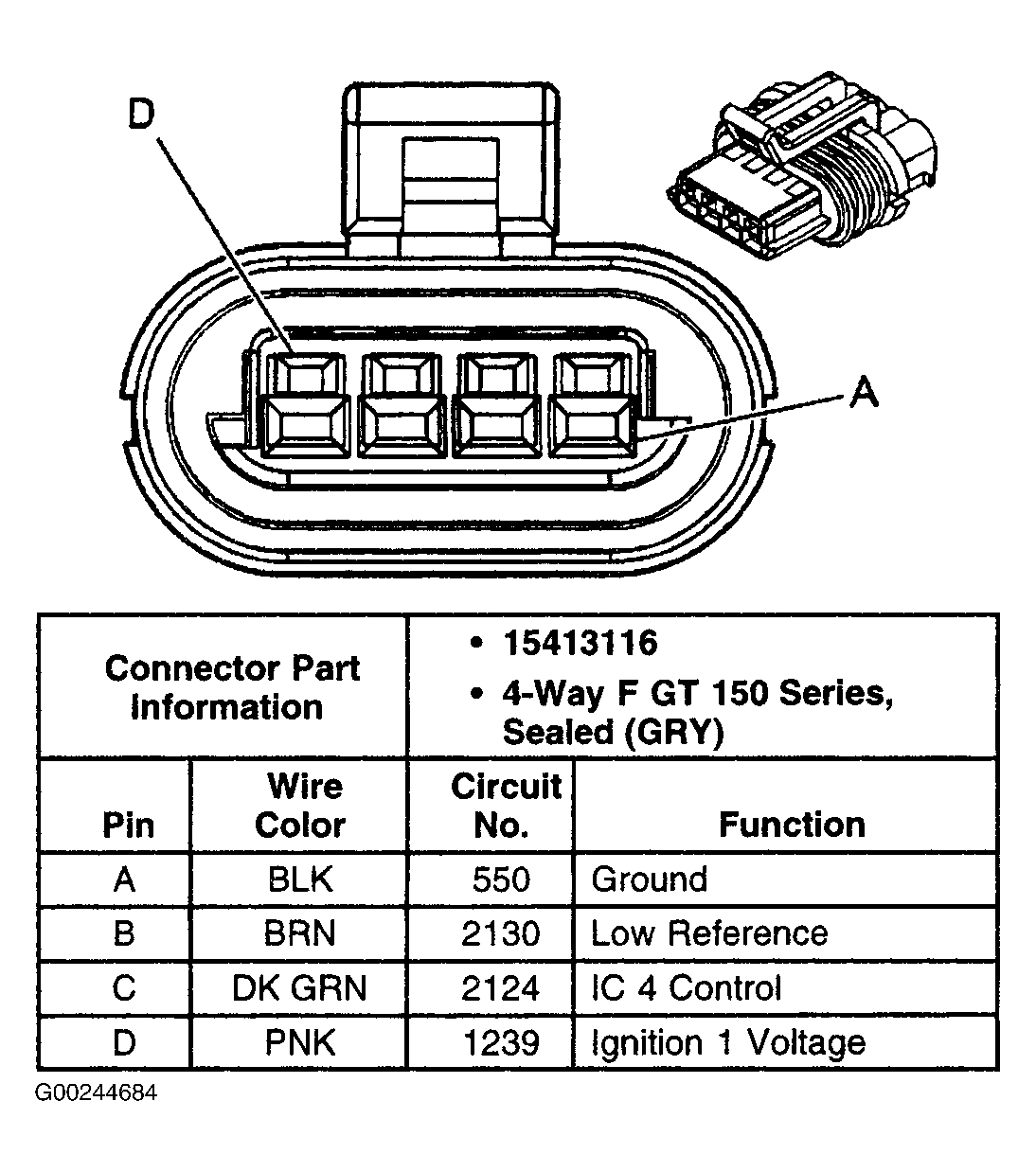 G00244684