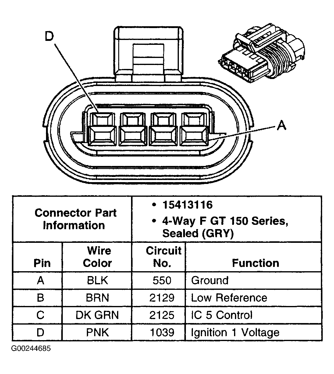 G00244685