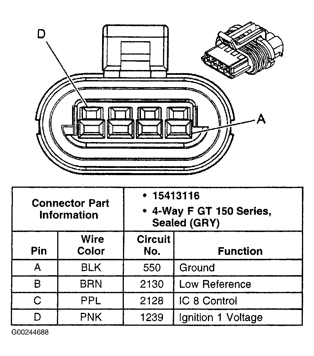 G00244688