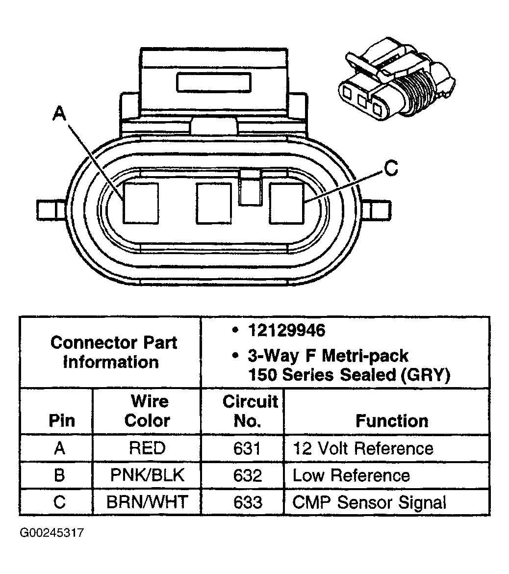 G00245317