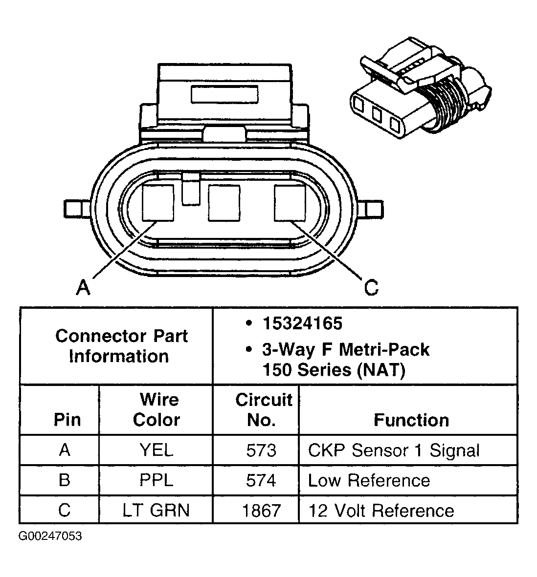 G00247053