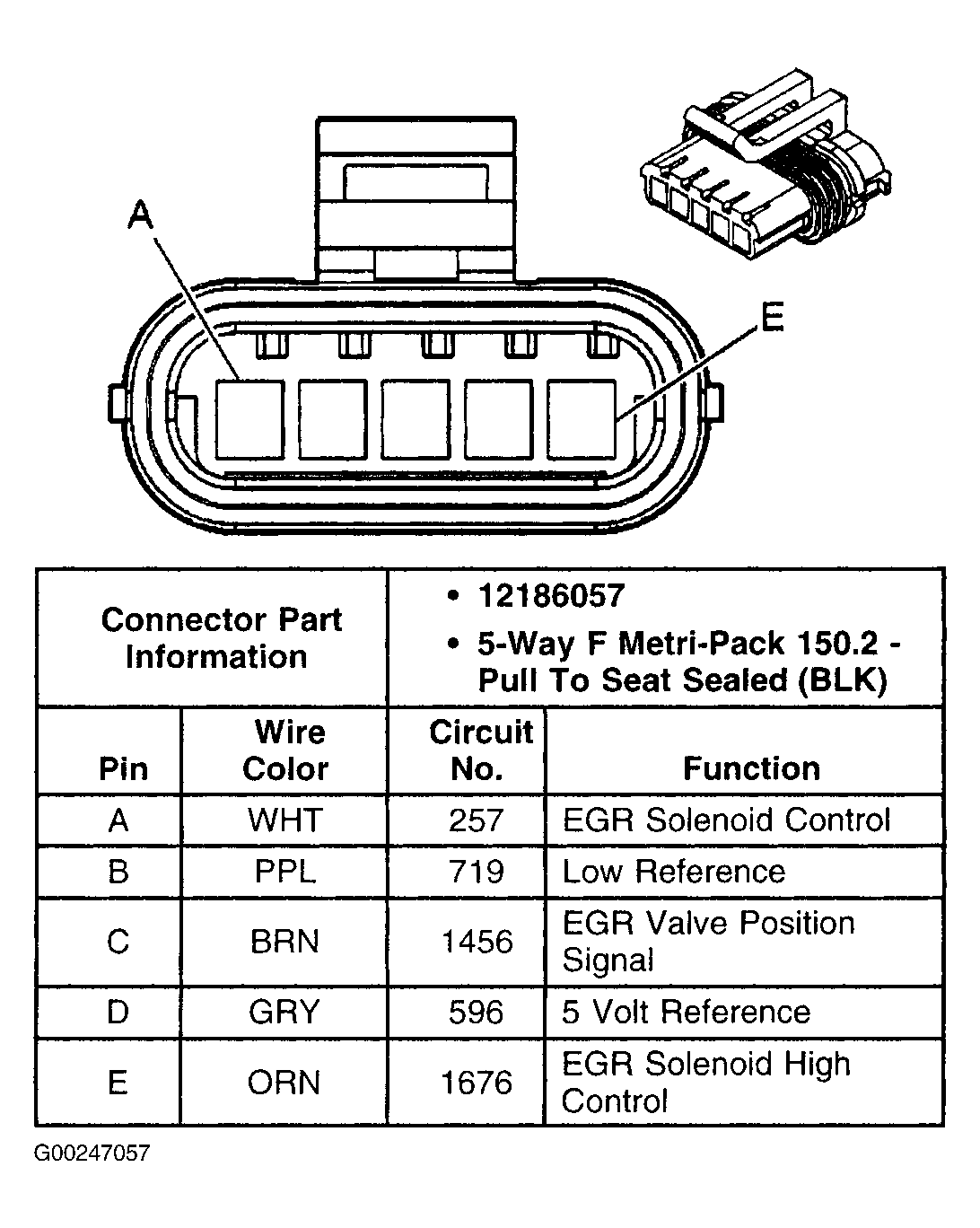 G00247057