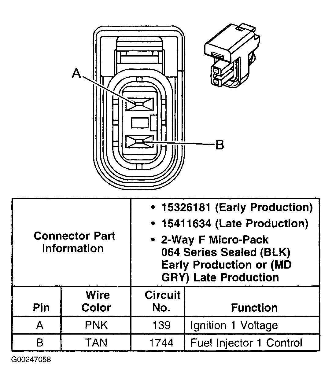 G00247058