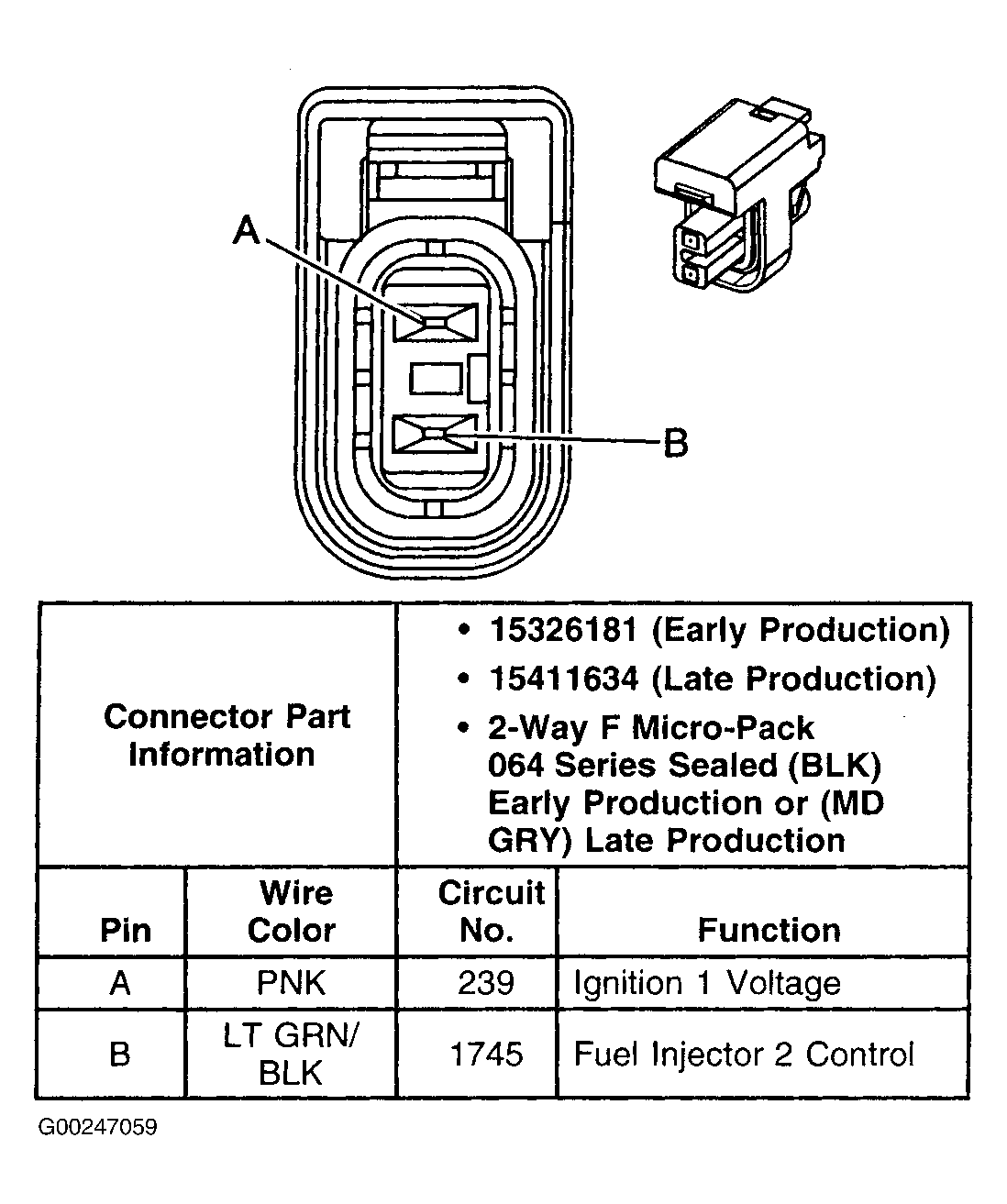 G00247059