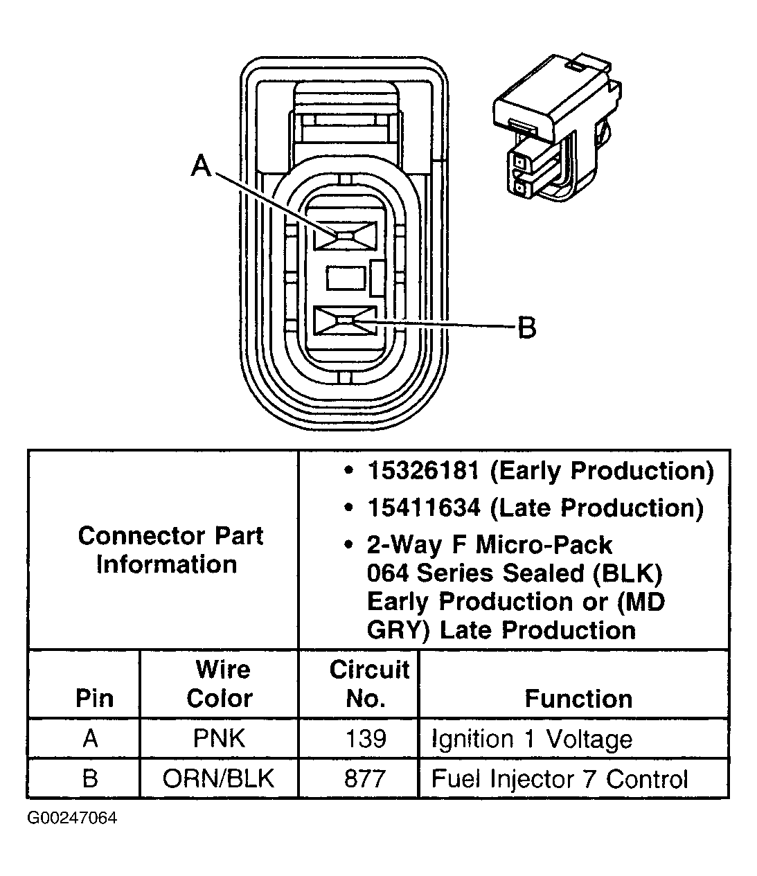 G00247064