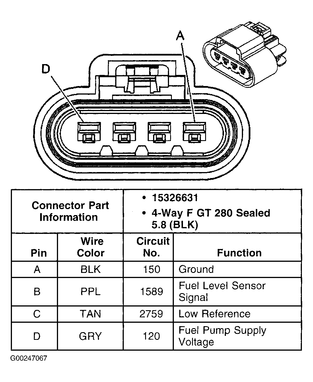 G00247067