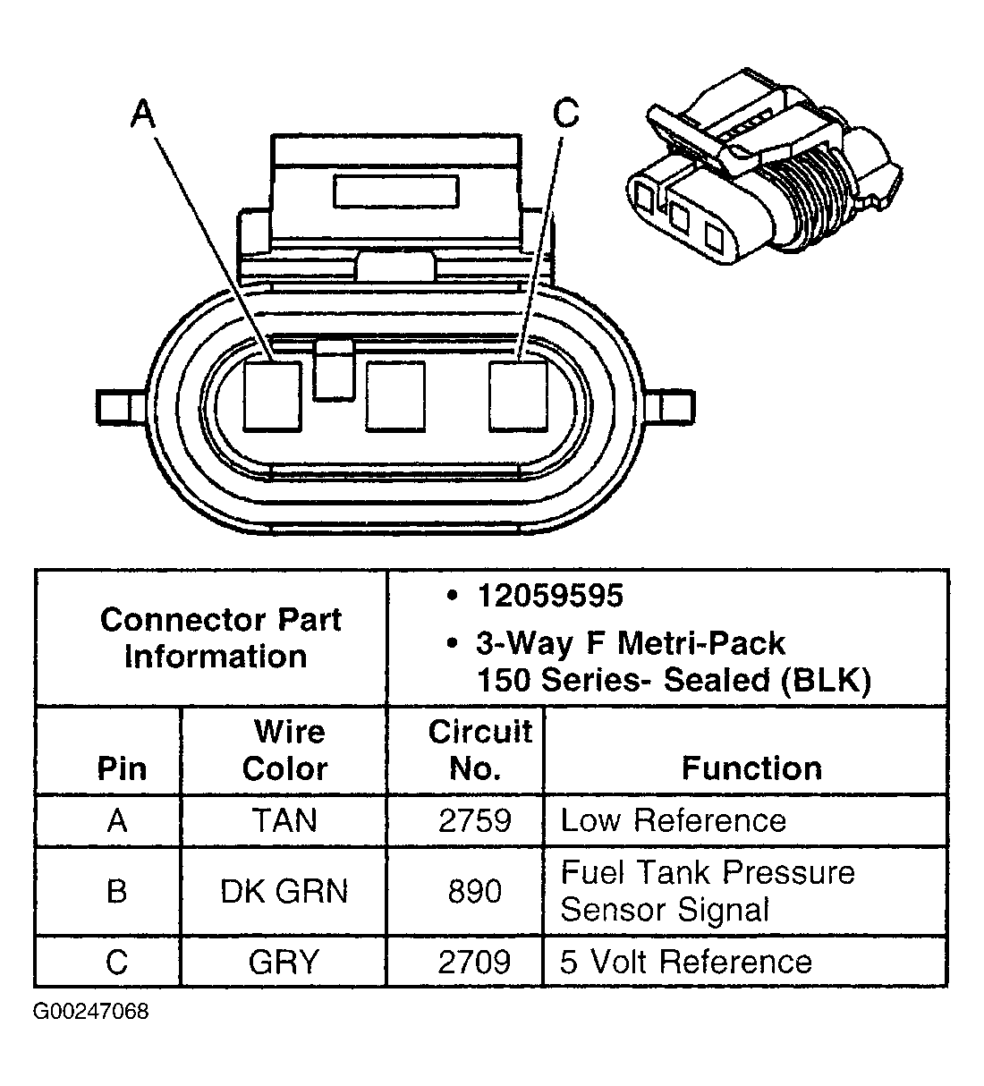 G00247068