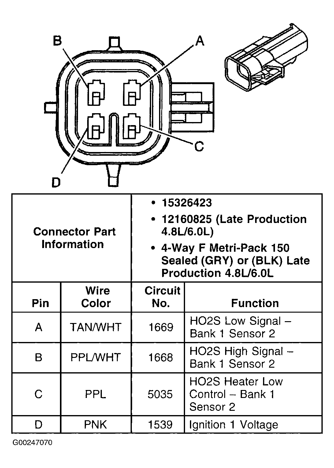 G00247070