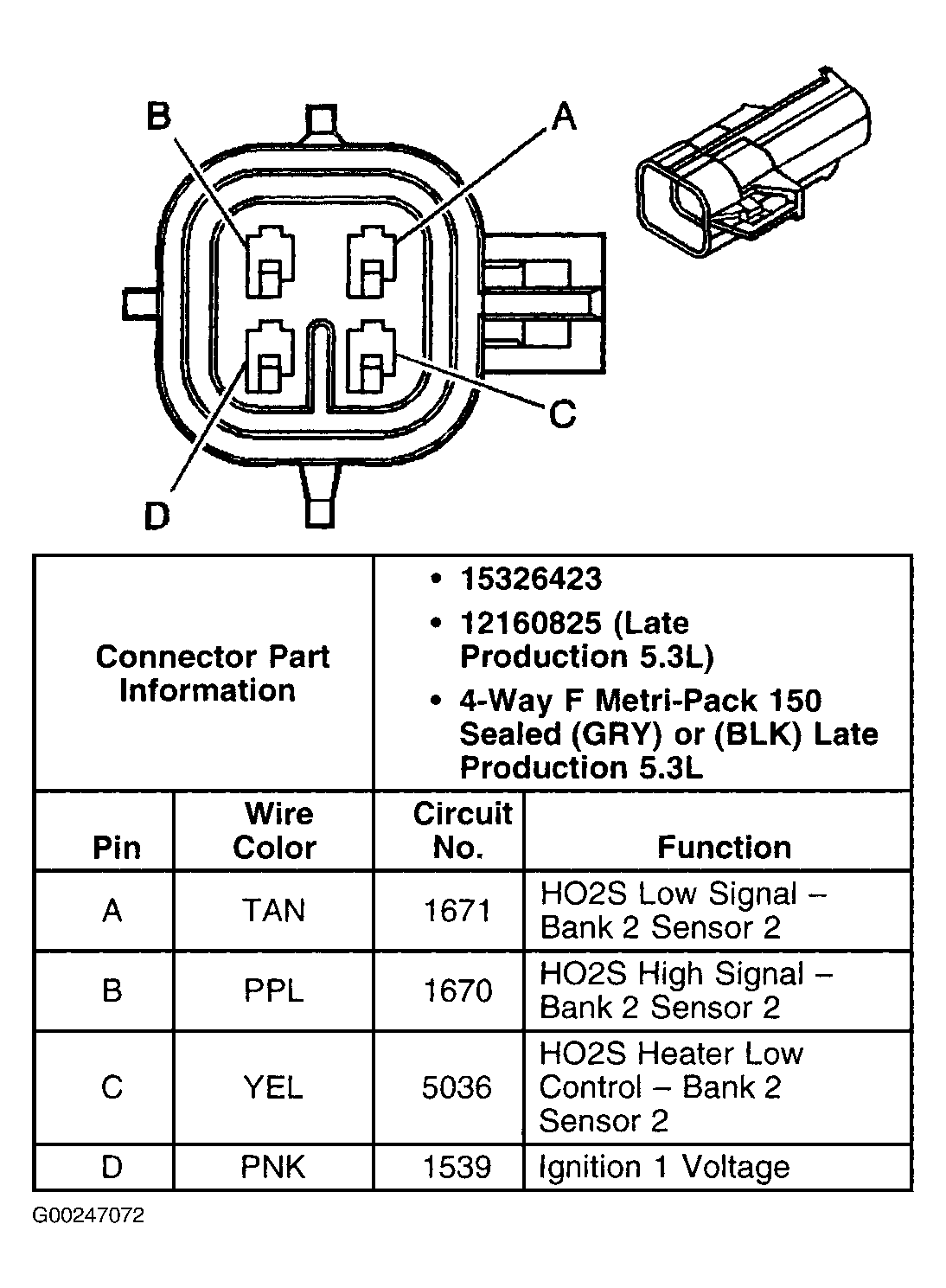 G00247072