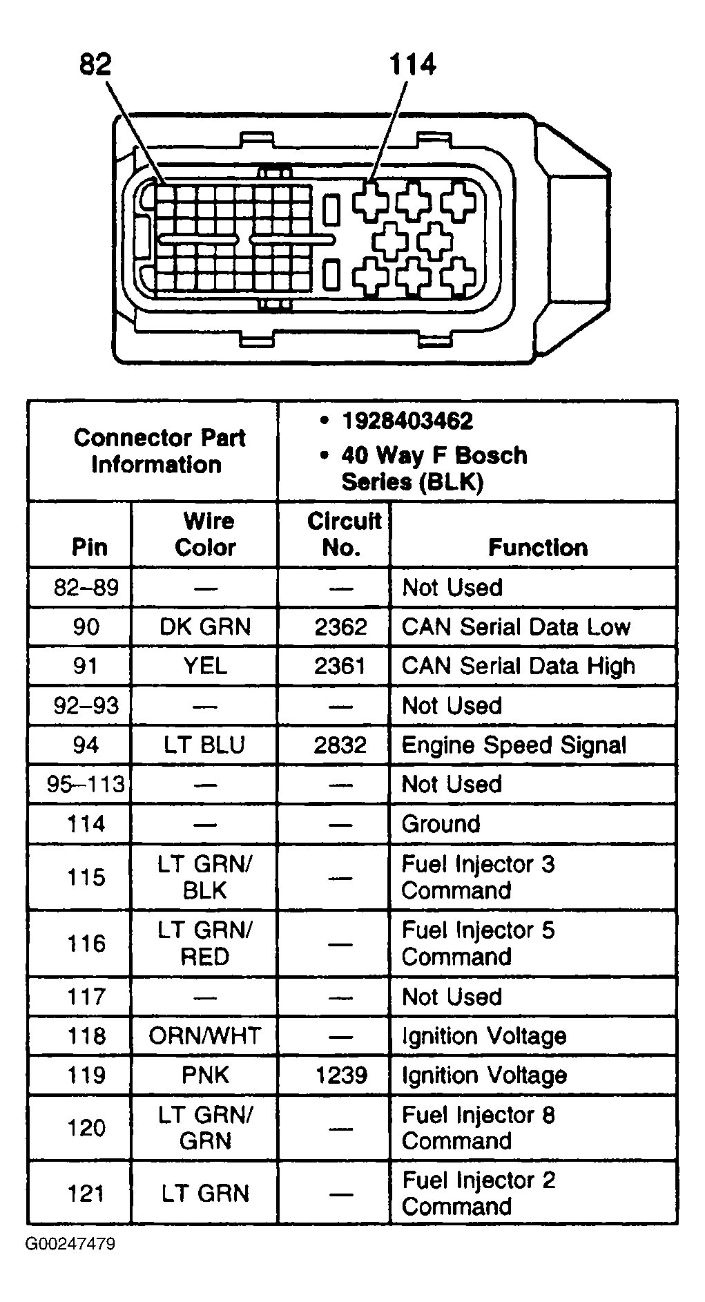 G00247479