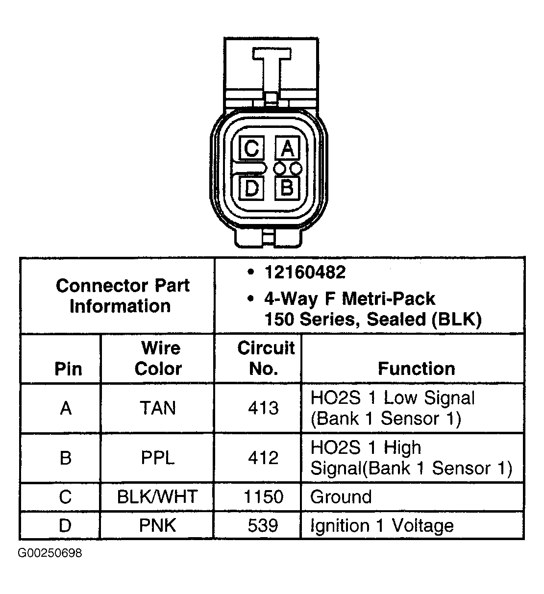 G00250698