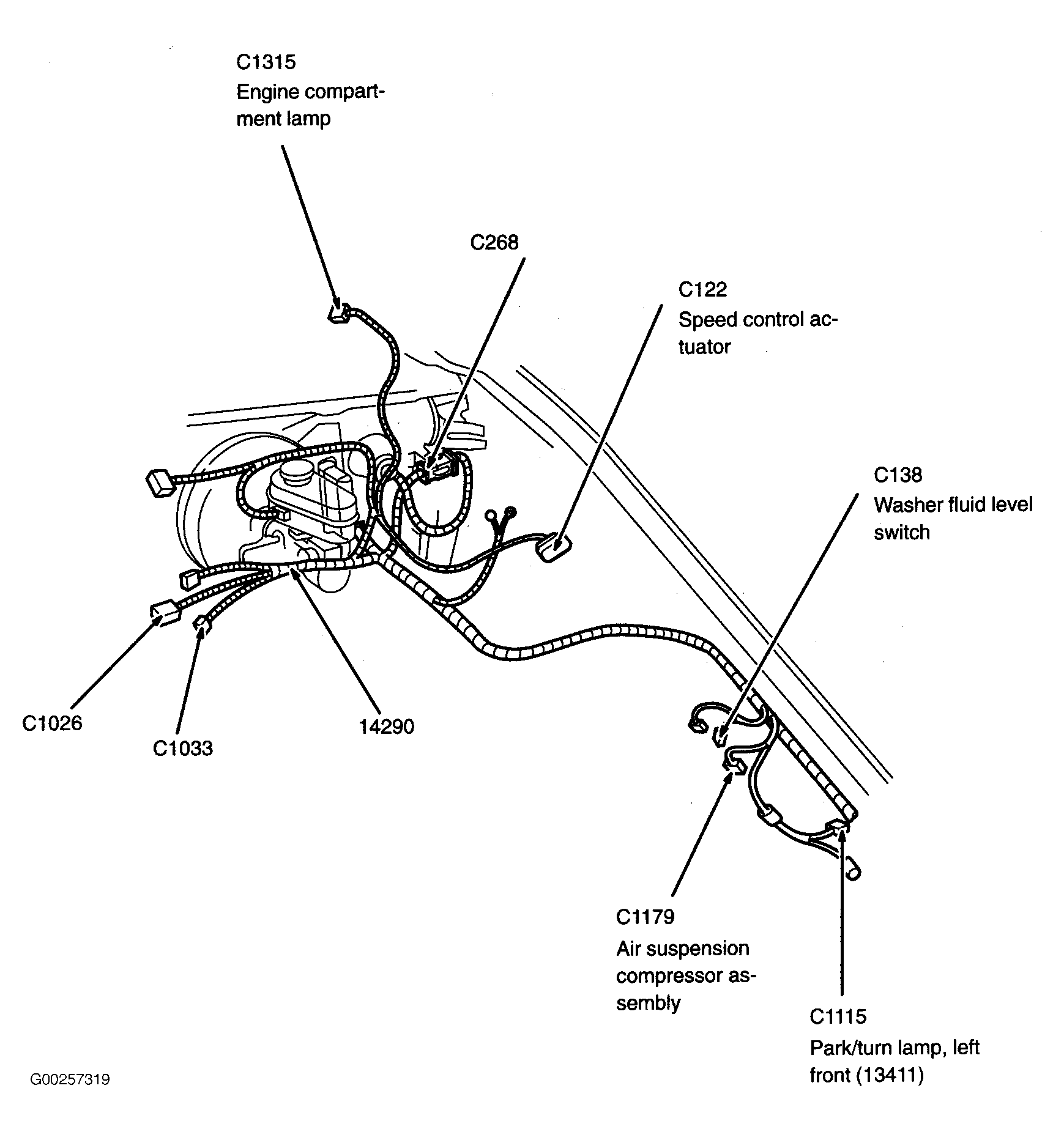 G00257319