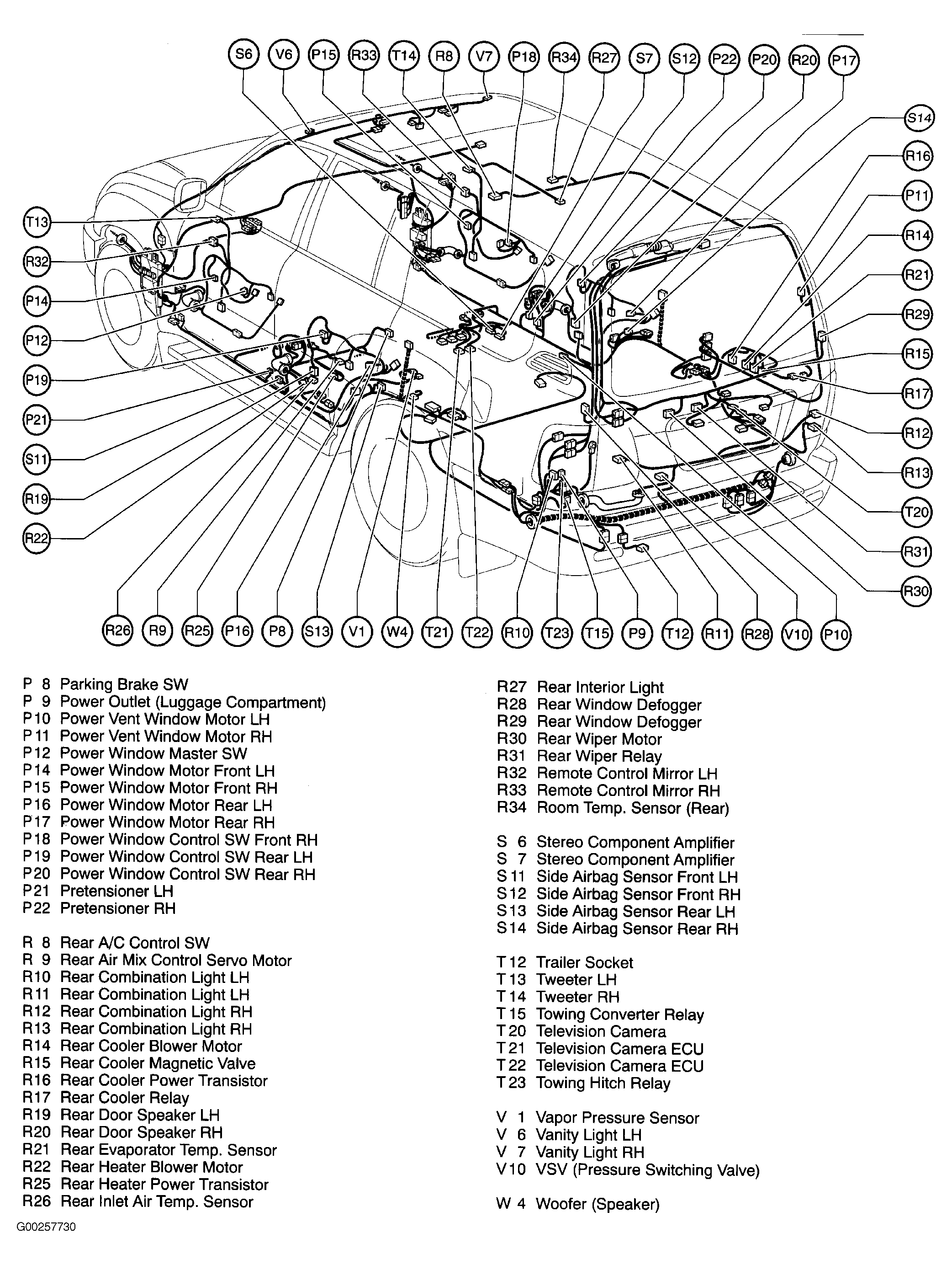G00257730