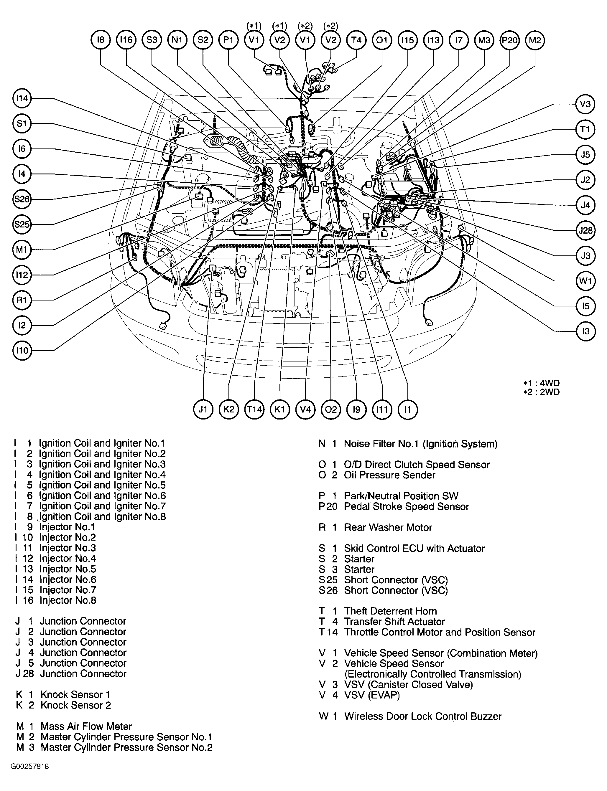 G00257818