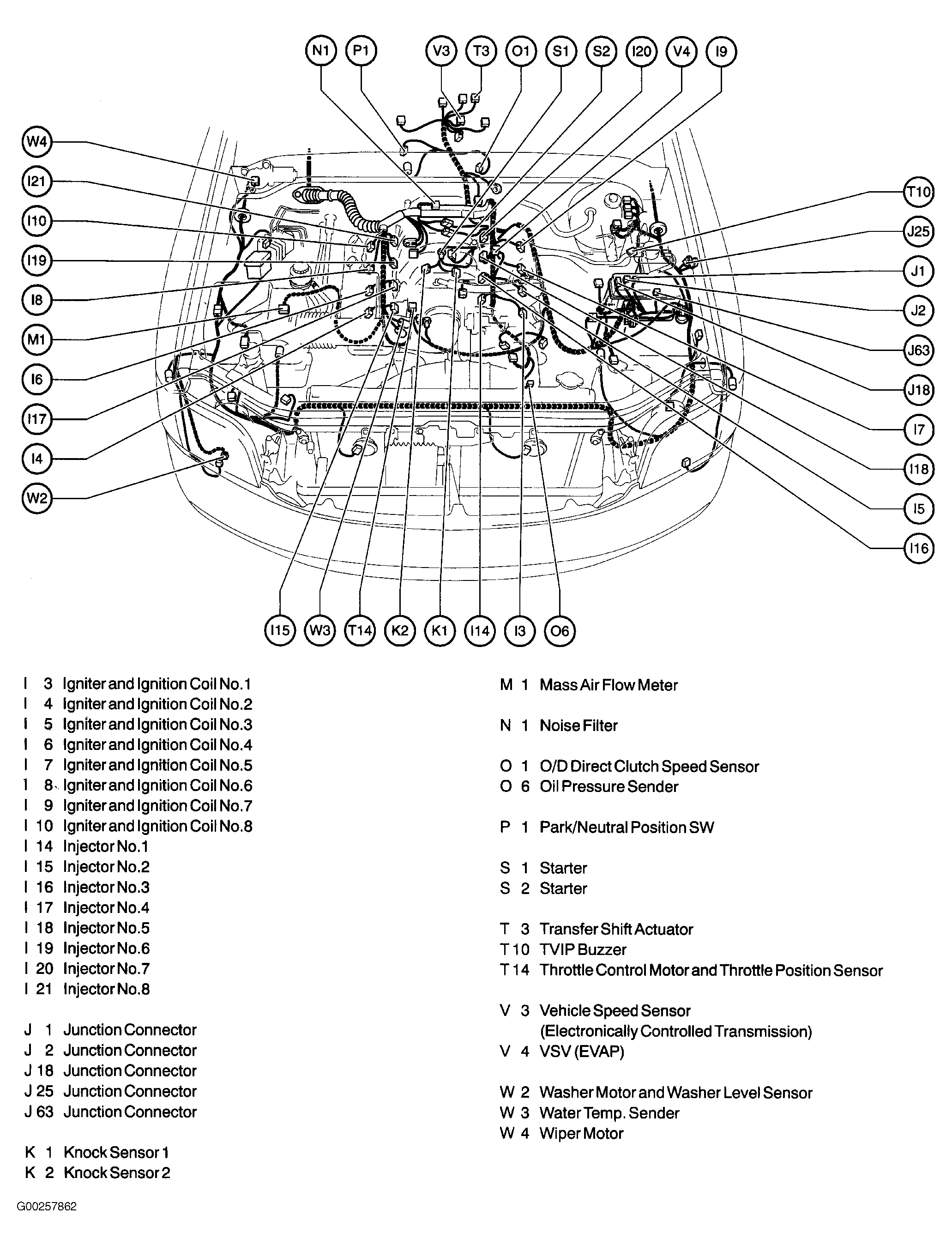 G00257862
