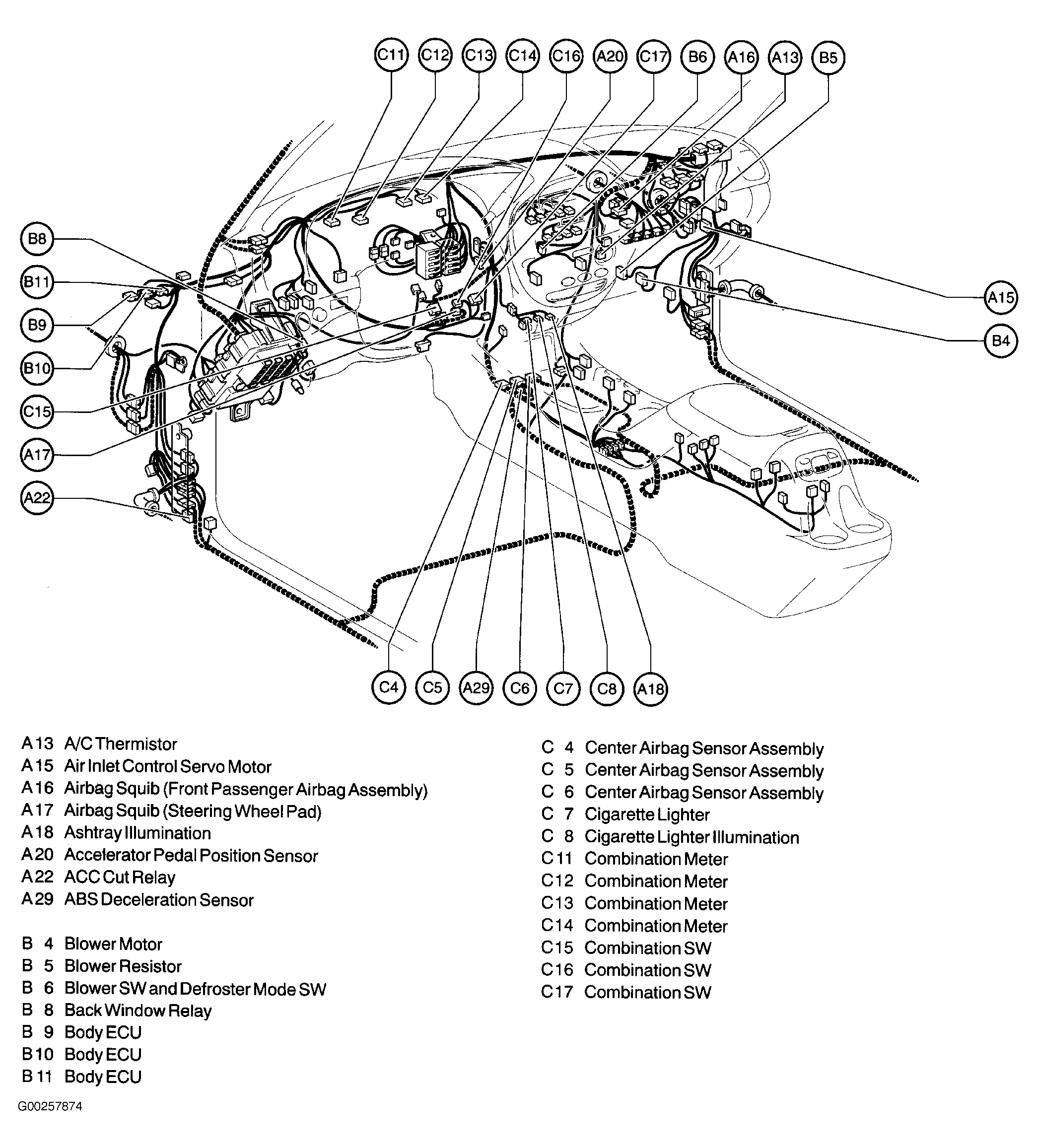 G00257874