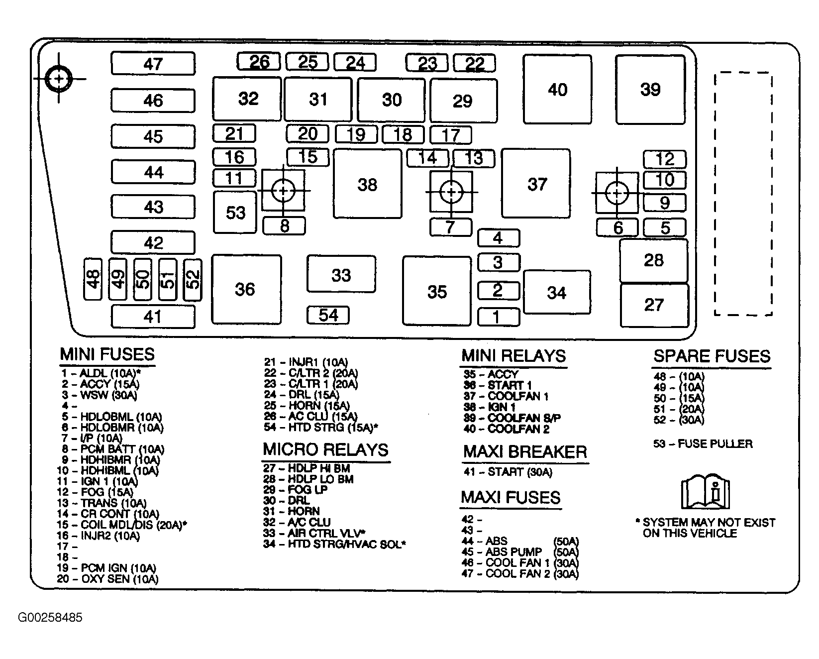 G00258485