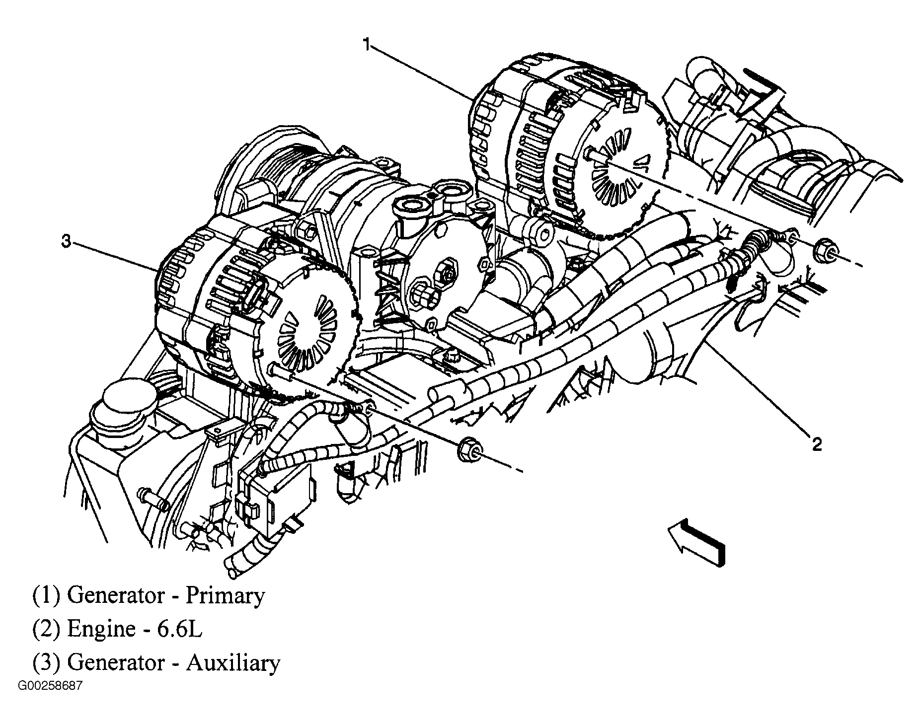 G00258687