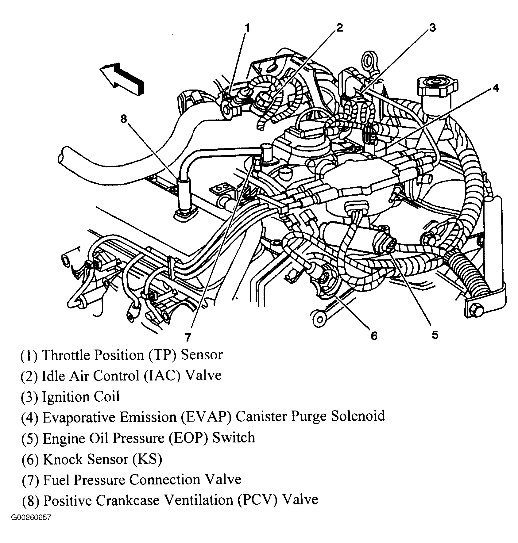 G00260657