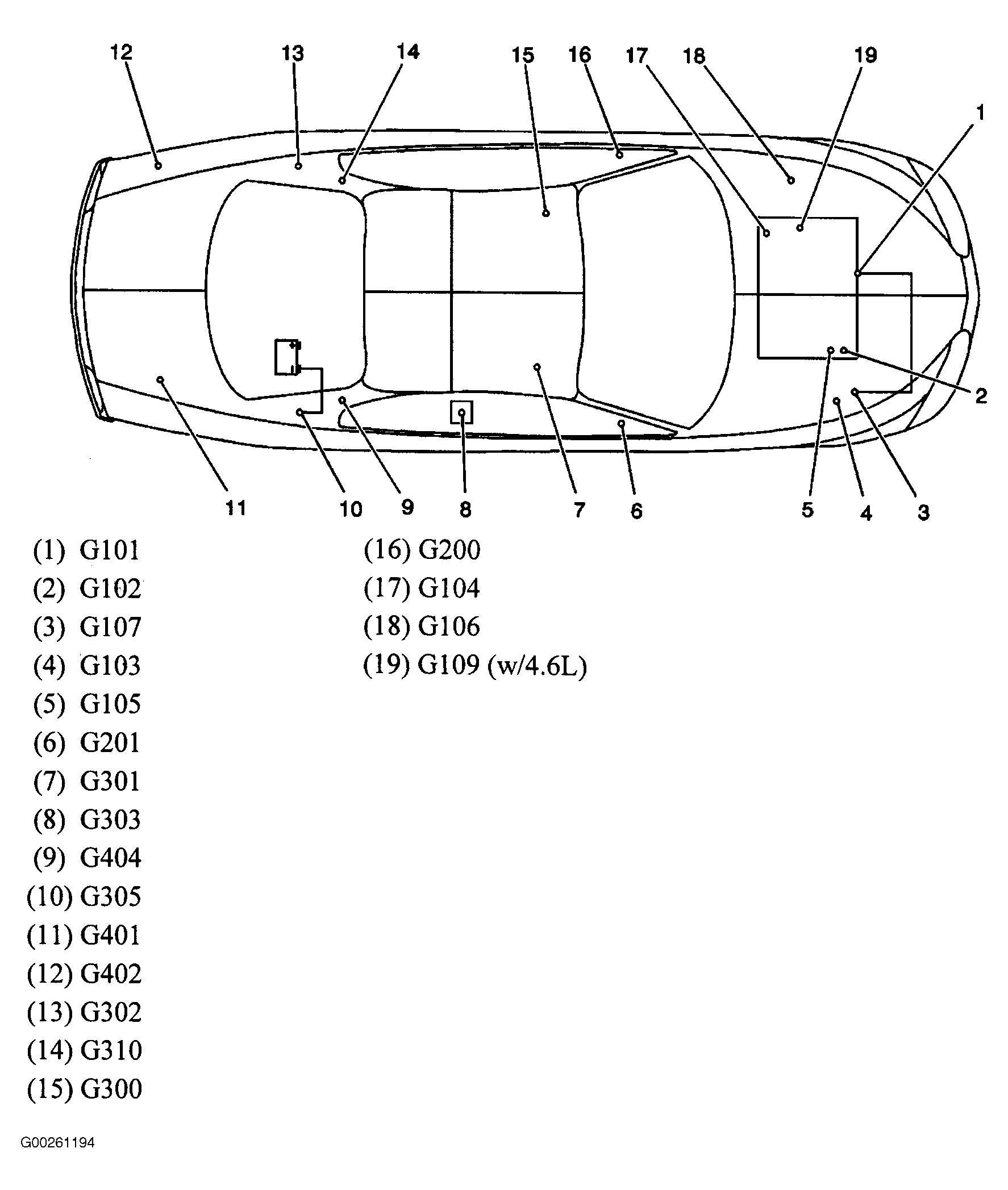 G00261194