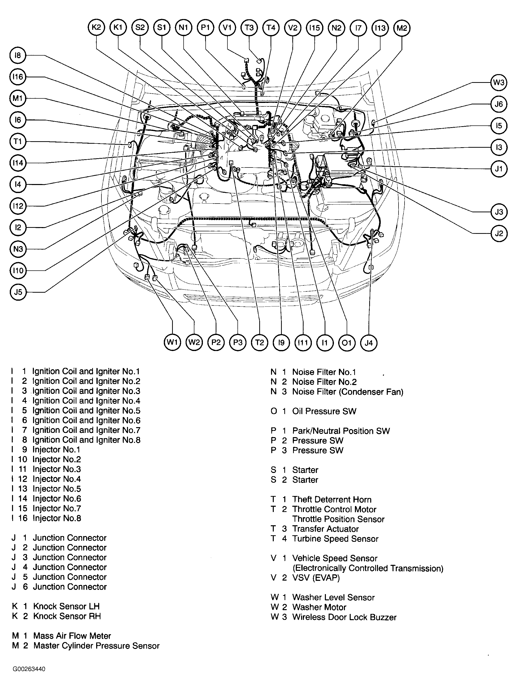G00263440